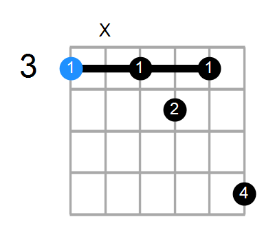 G7#9 Chord